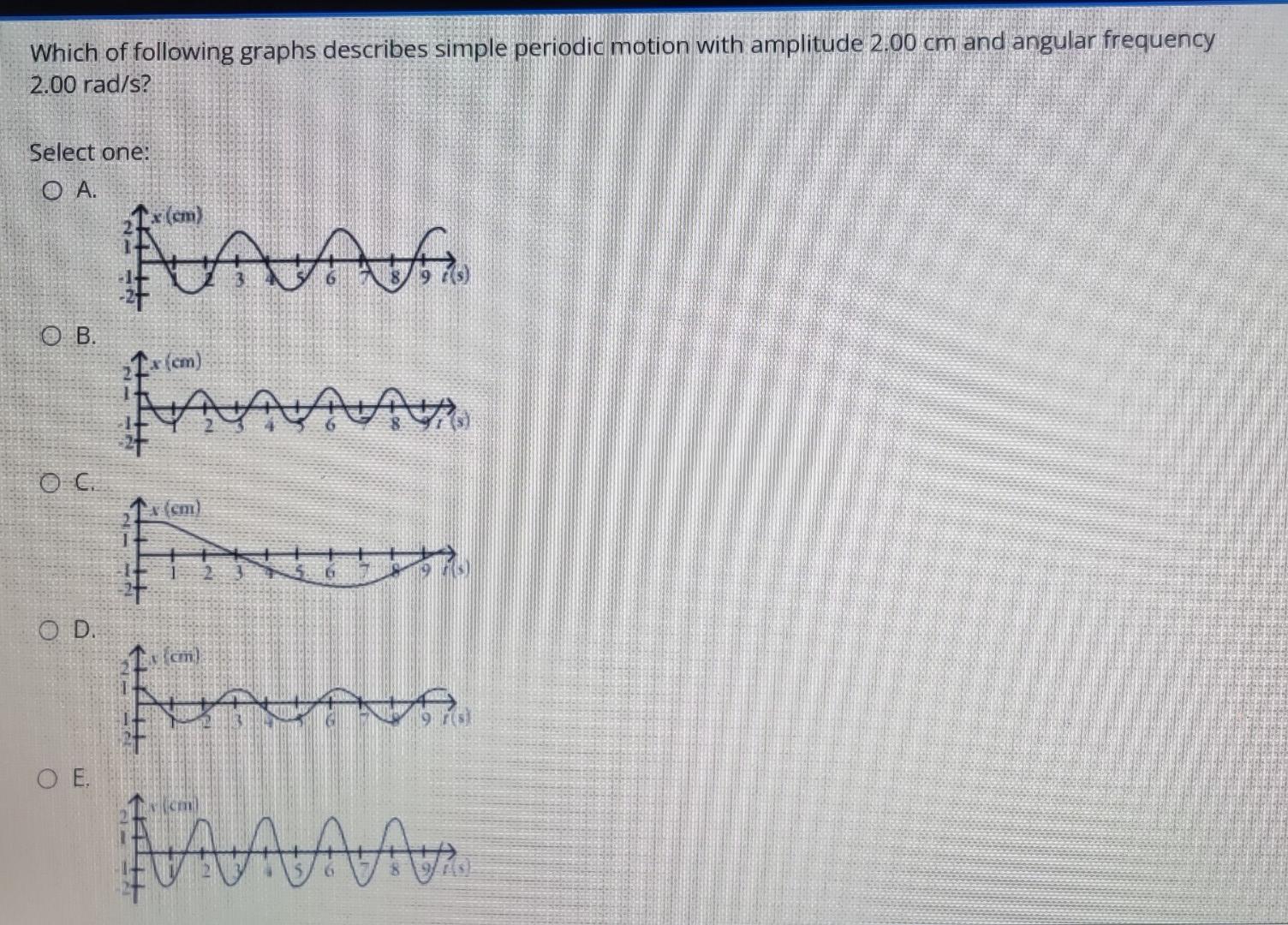 Which Of Following Graphs Describes Simple Periodic Motion With Amplitude 2 00 Cm And Angular Frequency 2 00 Rad S Sele 1
