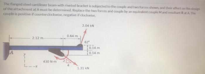 The Flanged Steel Cantilever Beam With Riveted Bracket Is Subjected To The Couple And Two Forces Shown And Their Effect 1
