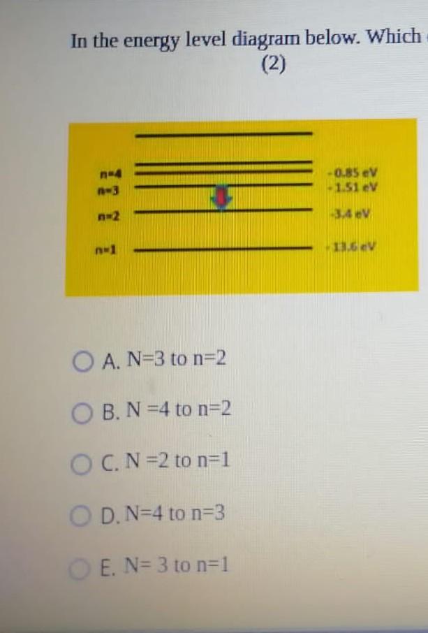 In The Energy Level Diagram Below Which 2 N 4 A 3 0 85 Ev 1 51 Ev N 2 3 4 Ev 13 6 V Oa N 3 To N 2 Ob N 4 To N 2 1
