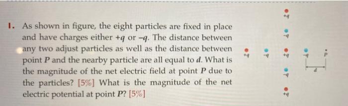 Q I As Shown In Figure The Eight Particles Are Fixed In Place And Have Charges Either Q Or Q The Distance Between 1