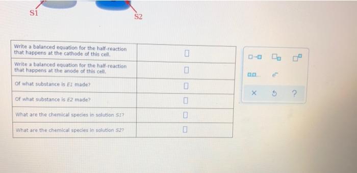 Suppose The Galvanic Cell Sketched Below Is Powered By The Following Reaction Fe S Nicl Aq Fecl Aq Ni S E1 E2 Si 2