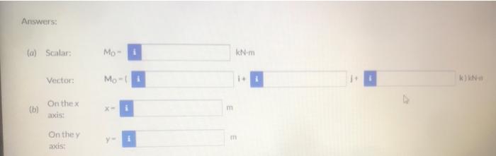 The 5 8 Kn Force F Is Applied At Point A A Compute The Moment Of F About Point O Expressing It Both As A Scalar Pos 2