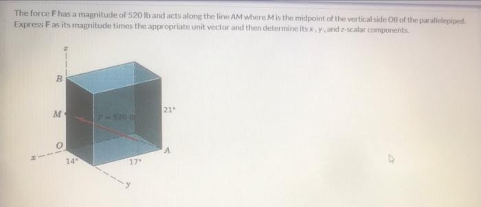 The Force F Has A Magnitude Of 520 Lb And Acts Along The Line Am Where M Is The Midpoint Of The Vertical Side Ob Of The 1
