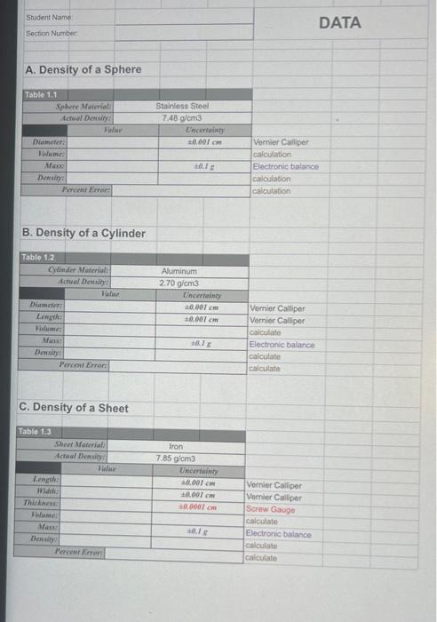 9 1 20 Report Experiment 1 Measurement And Error Analysis Student Name Section Number Instructions 1 Follow All Of The 2