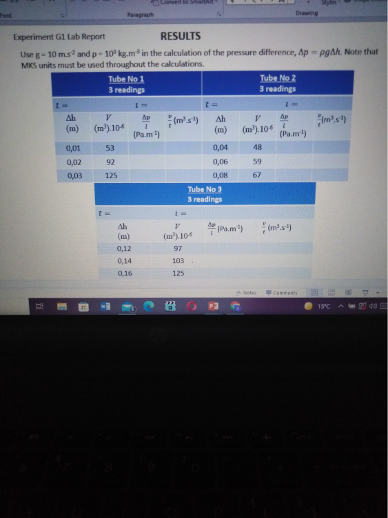 Font Convert To Smartart Paragraph Drawing Experiment G1 Lab Report Results Use G 10 M S2 And P 10 Kg M In The Cal 1