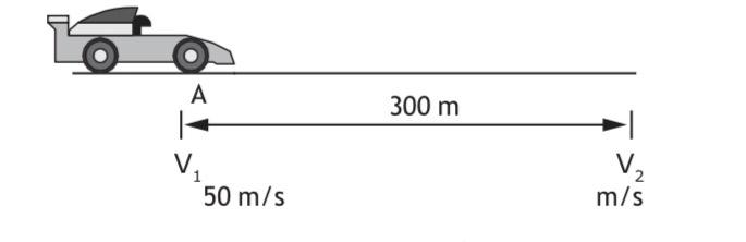 1 The Diagram Shows A Racing Car Of Mass 750 Kg Decelerating At A Constant Rate On A Straight And Level Track A 300 M V 4