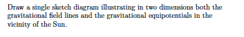 Draw A Single Sketch Diagram Illustrating In Two Dimensions Both The Gravitational Field Lines And The Gravitational Equ 1