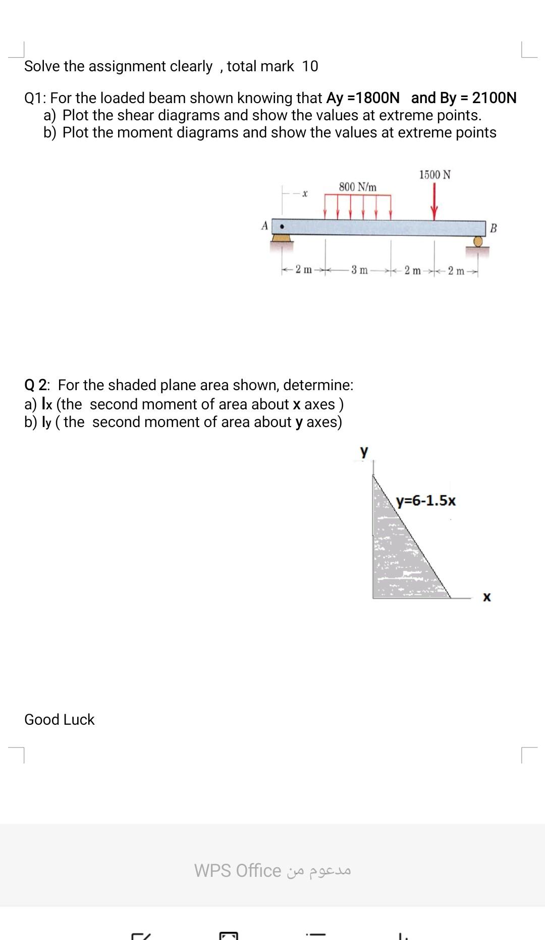 Solve The Assignment Clearly Total Mark 10 Q1 For The Loaded Beam Shown Knowing That Ay 1800n And By 2100n A Plot 1