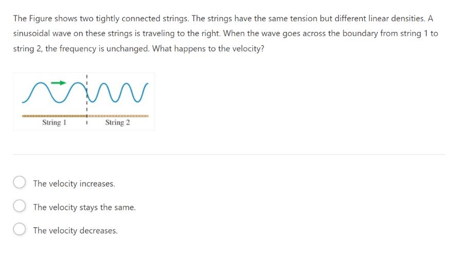 The Figure Shows Two Tightly Connected Strings The Strings Have The Same Tension But Different Linear Densities A Sinu 1