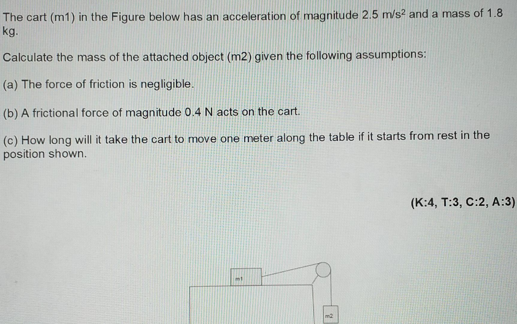 The Cart M1 In The Figure Below Has An Acceleration Of Magnitude 2 5 M S And A Mass Of 1 8 Kg Calculate The Mass Of 1