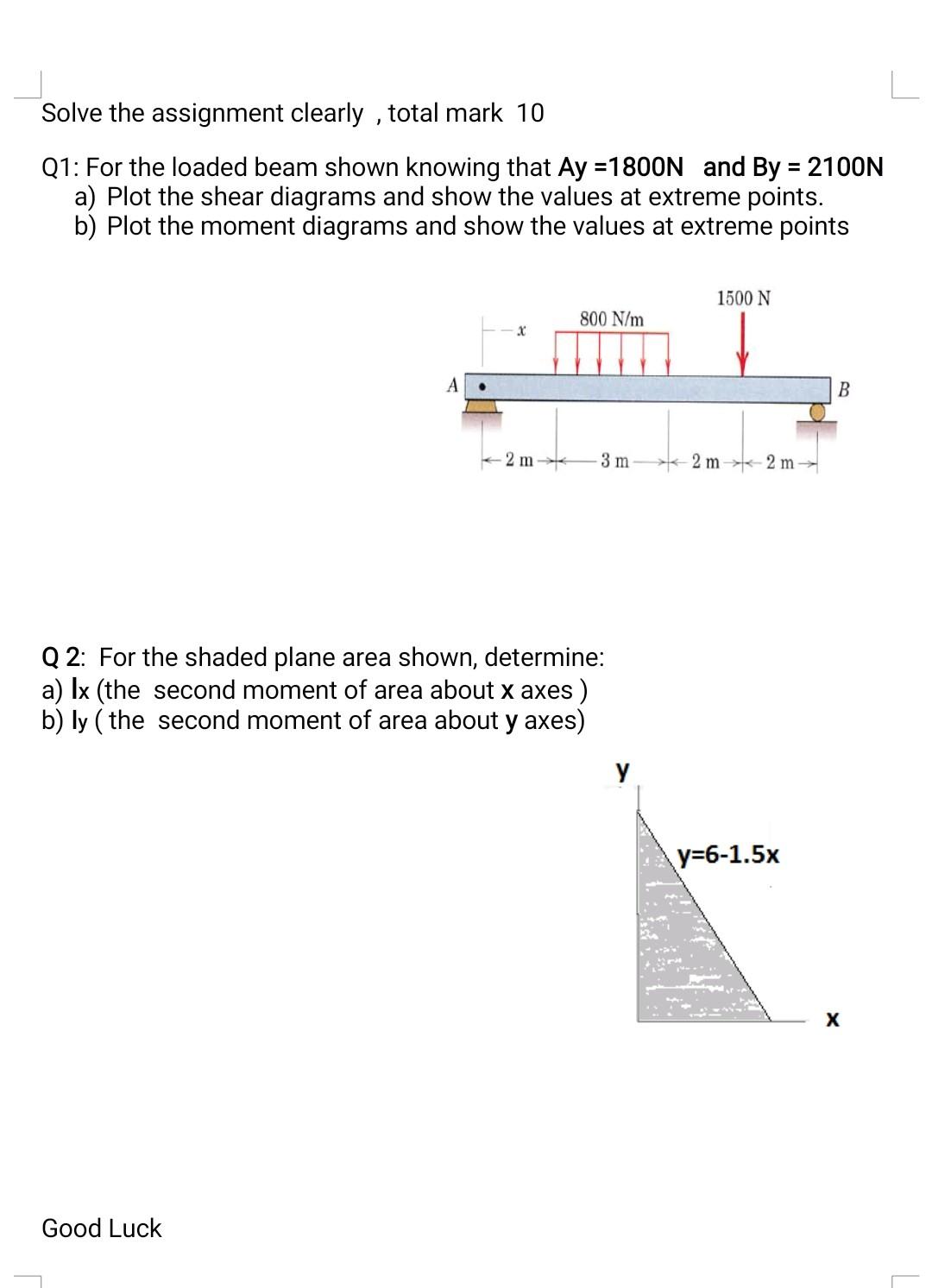 Solve The Assignment Clearly Total Mark 10 Q1 For The Loaded Beam Shown Knowing That Ay 1800n And By 2100n A Plot 1
