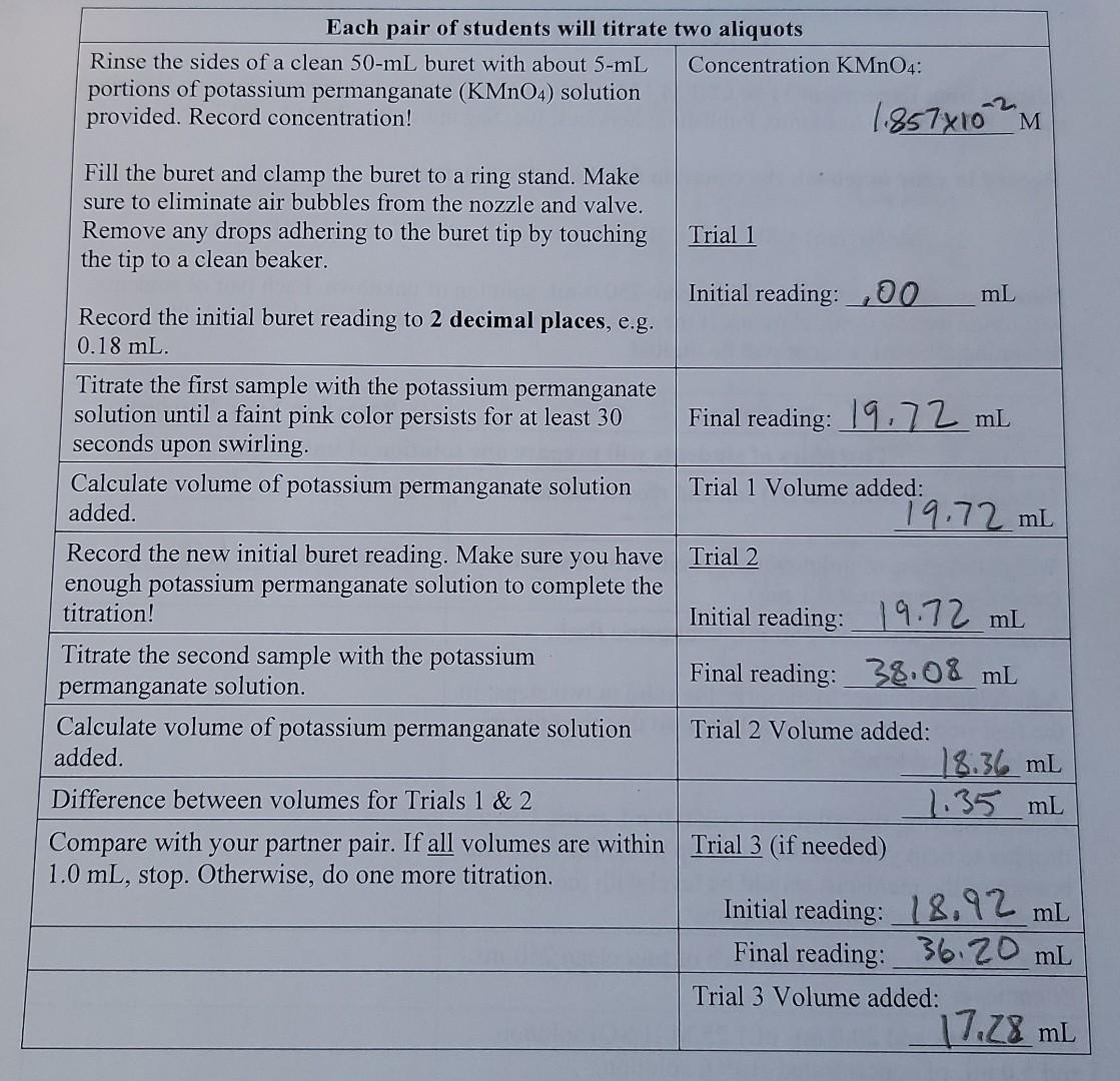 1 Which Acid Is The Source Of The Protons H Consumed In The Reaction 2 Based On Your Rmd What Can You State Abou 2