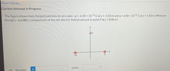 View Policies Current Attempt In Progress The Figure Shows Two Charged Particles On An X Axis Q 6 40 X 10 9 C At X 1