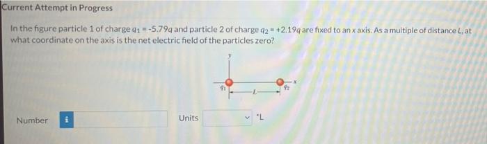 Current Attempt In Progress In The Figure Particle 1 Of Charge 41 5 79q And Particle 2 Of Charge Q2 2 19q Are Fixed 1