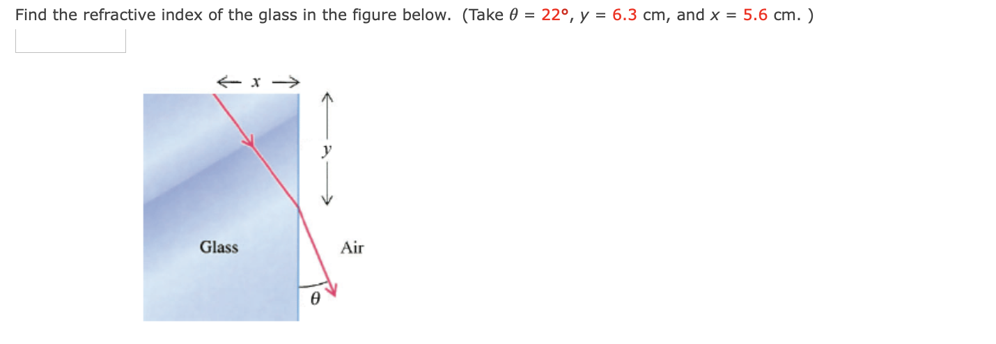 Find The Refractive Index Of The Glass In The Figure Below Take 0 22 Y 6 3 Cm And X 5 6 Cm X Glass 0 A 1