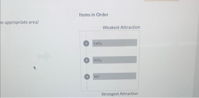 Items In Order He Appropriate Area Weakest Attraction Cach Scc1 Kci Strongest Attraction 1