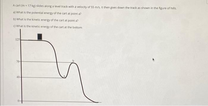A Cart M 17 Kg Slides Along A Level Track With A Velocity Of 55 M S It Then Goes Down The Track As Shown In The Fig 1