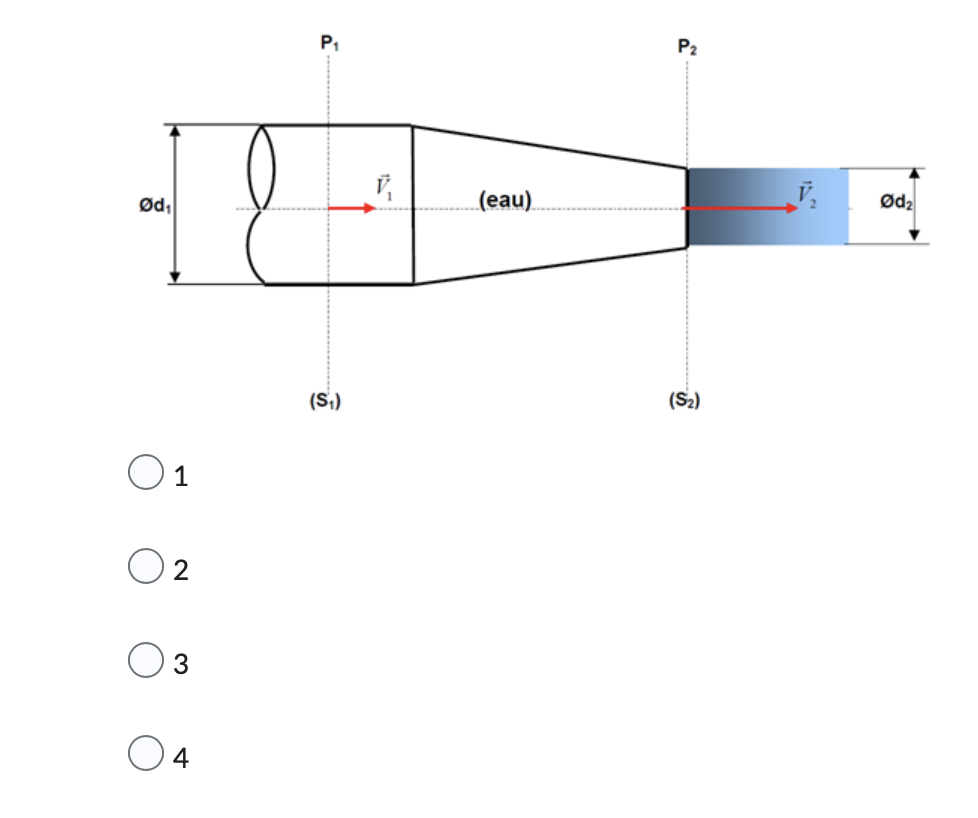 1 Choose The Best Answer The Following Figure Shows A Nozzle Connected To A Pipe In Which Water Is Conveyed At A Pressur 1