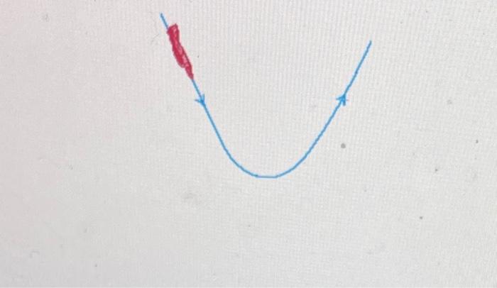 A Jet Plane Comes In For A Downward Dive As Shown In The Figure Below The Bottom Part Of The Path Is A Quarter Circle H 1