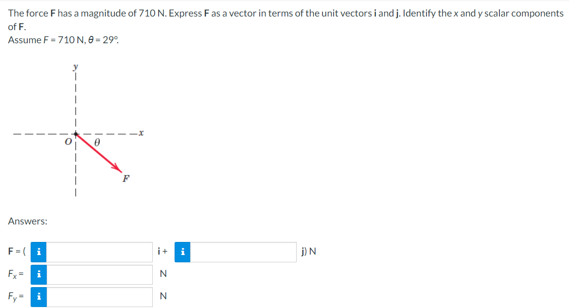 The Force F Has A Magnitude Of 710 N Express F As A Vector In Terms Of The Unit Vectors I And J Identify The X And Y S 1