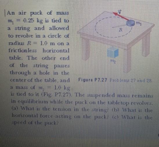 An Air Puck Of Mass 0 25 Kg Is Tied To 19 A String And Allowed To Revolve In A Circle Of Radius R 1 0 M On A Frictionle 1