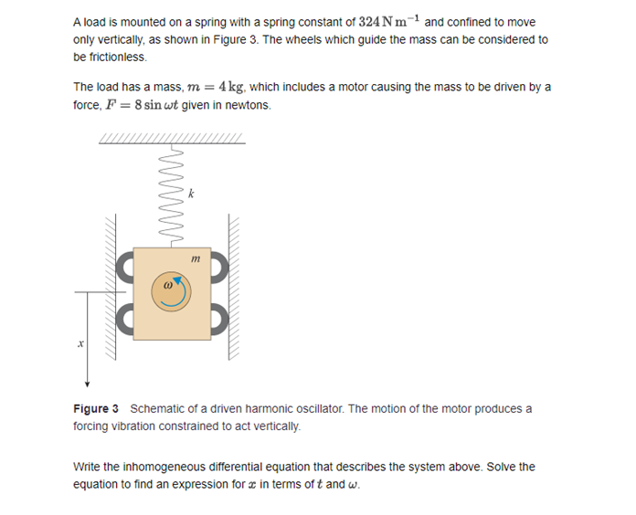 A Load Is Mounted On A Spring With A Spring Constant Of 324 Nm And Confined To Move Only Vertically As Shown In Figur 1