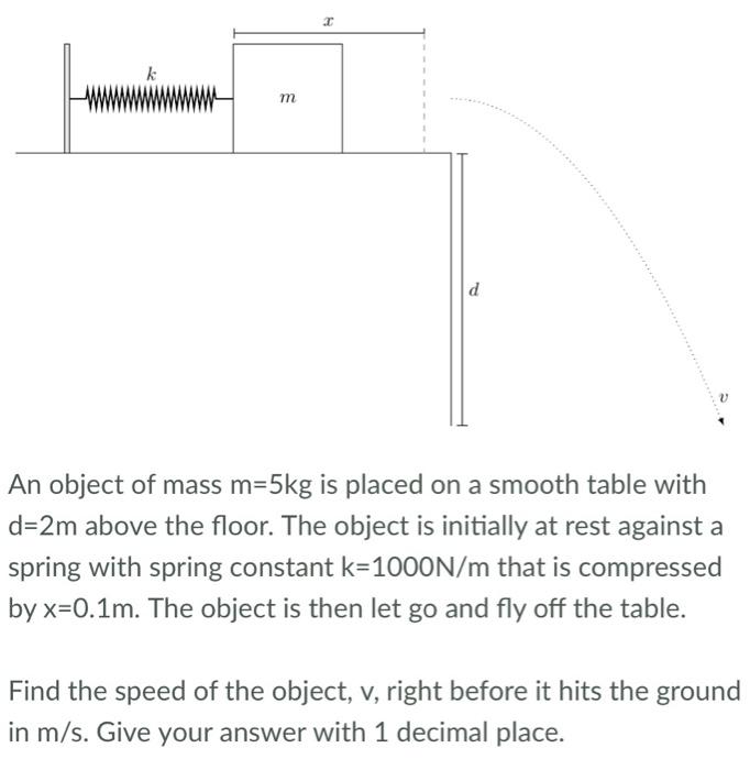 I K M D An Object Of Mass M 5kg Is Placed On A Smooth Table With D 2m Above The Floor The Object Is Initially At Rest A 2