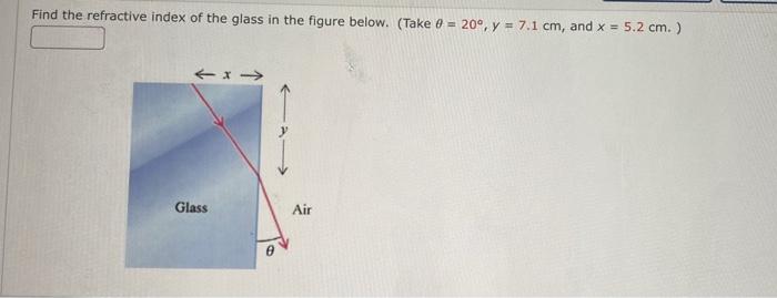 Find The Refractive Index Of The Glass In The Figure Below Take 20 Y 7 1 Cm And X 5 2 Cm X Glass 6 Air 1