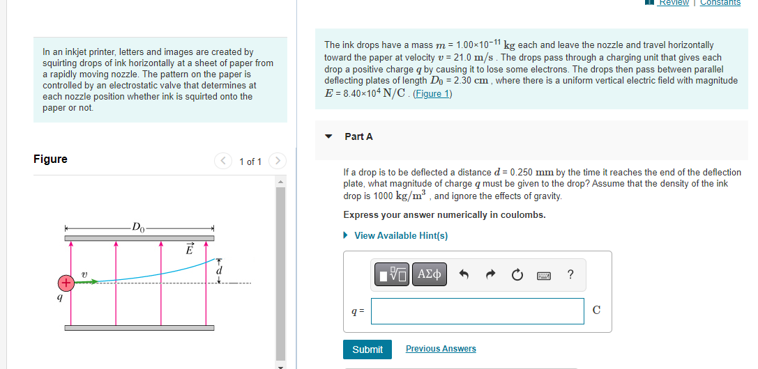 In An Inkjet Printer Letters And Images Are Created By Squirting Drops Of Ink Horizontally At A Sheet Of Paper From A R 1
