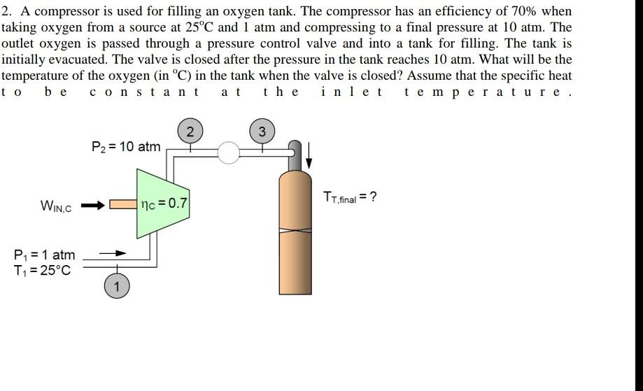 2 A Compressor Is Used For Filling An Oxygen Tank The Compressor Has An Efficiency Of 70 When Taking Oxygen From A So 1