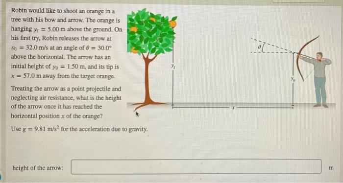 Robin Would Like To Shoot An Orange In A Tree With His Bow And Arrow The Orange Is Hanging Y 5 00 M Above The Ground 1
