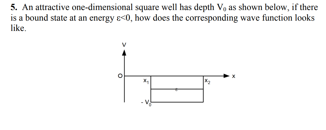 5 An Attractive One Dimensional Square Well Has Depth Vo As Shown Below If There Is A Bound State At An Energy 0 Ho 1