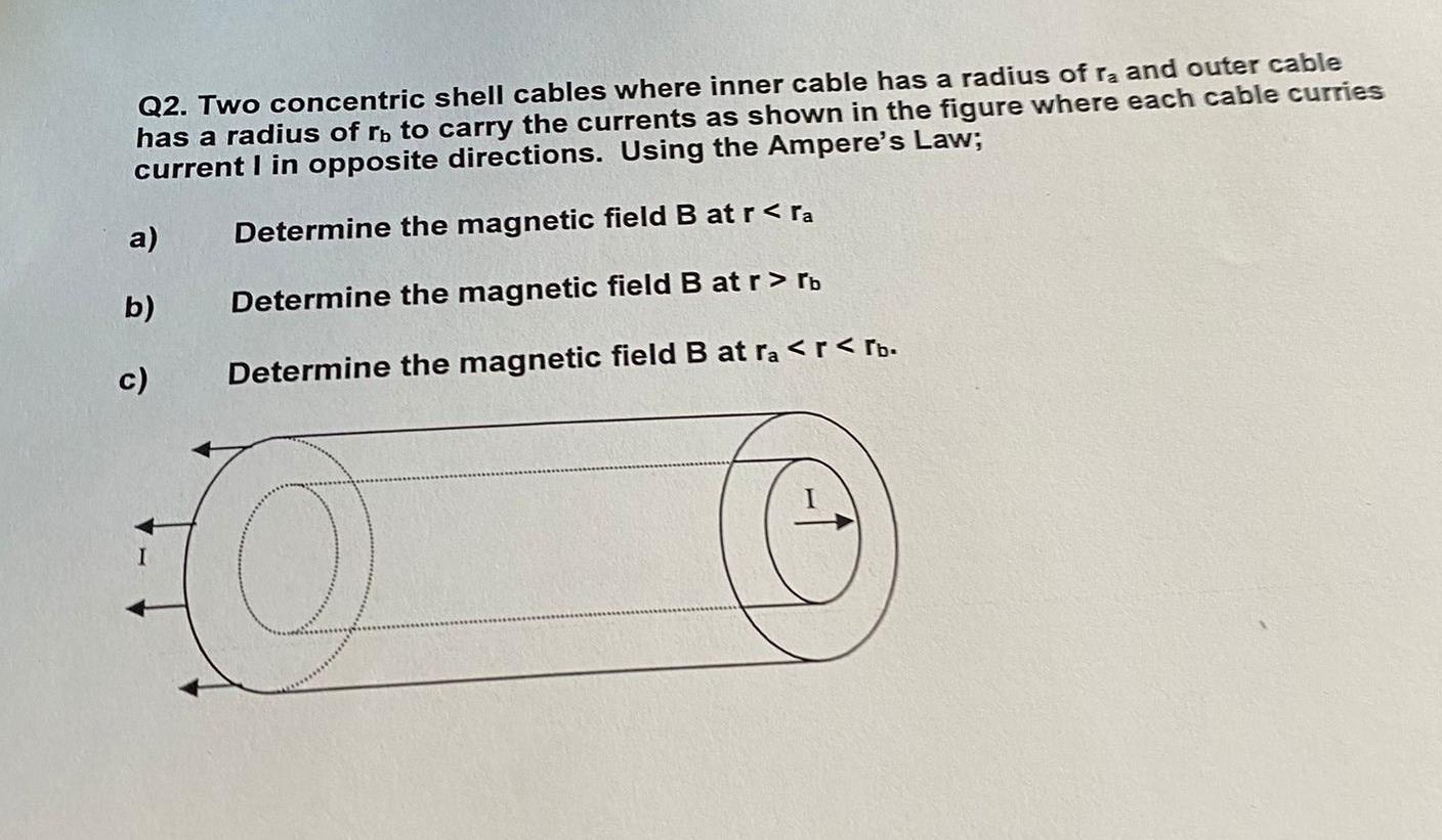 Q2 Two Concentric Shell Cables Where Inner Cable Has A Radius Of Ra And Outer Cable Has A Radius Of Rb To Carry The Cur 1