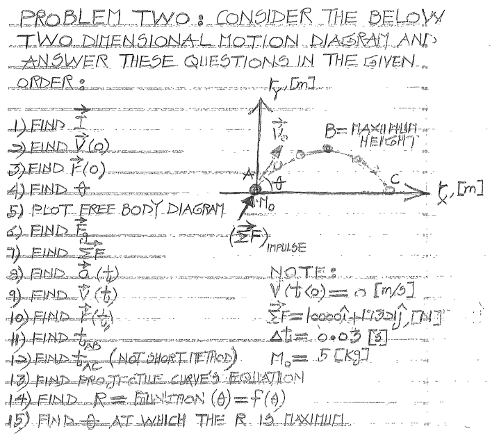 Problem Two Consider The Below Two Dimensional Motion Diagram And Answer These Questions In The Given Order Zaczen 1
