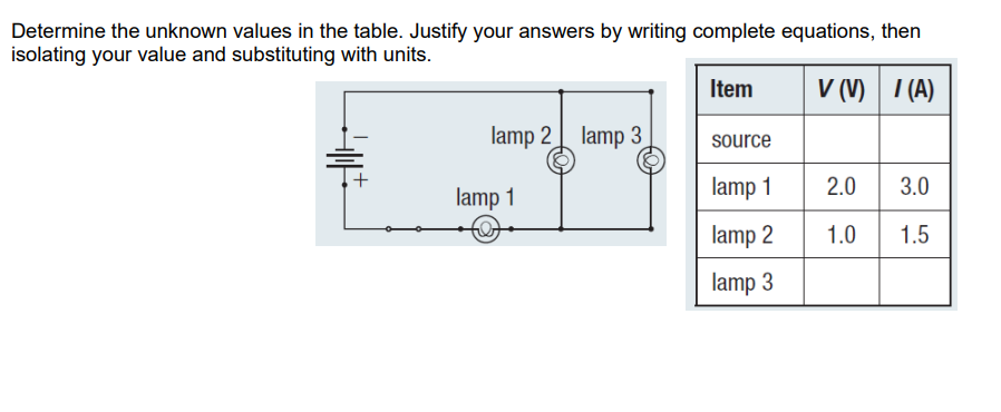 Determine The Unknown Values In The Table Justify Your Answers By Writing Complete Equations Then Isolating Your Value 1