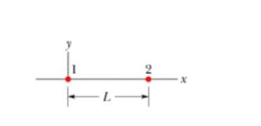 In The Figure Particle 1 Of Charge Q 1 04 Uc And Particle 2 Of Charge Q2 2 94 Uc Are Held At Separation L 9 8 C 2