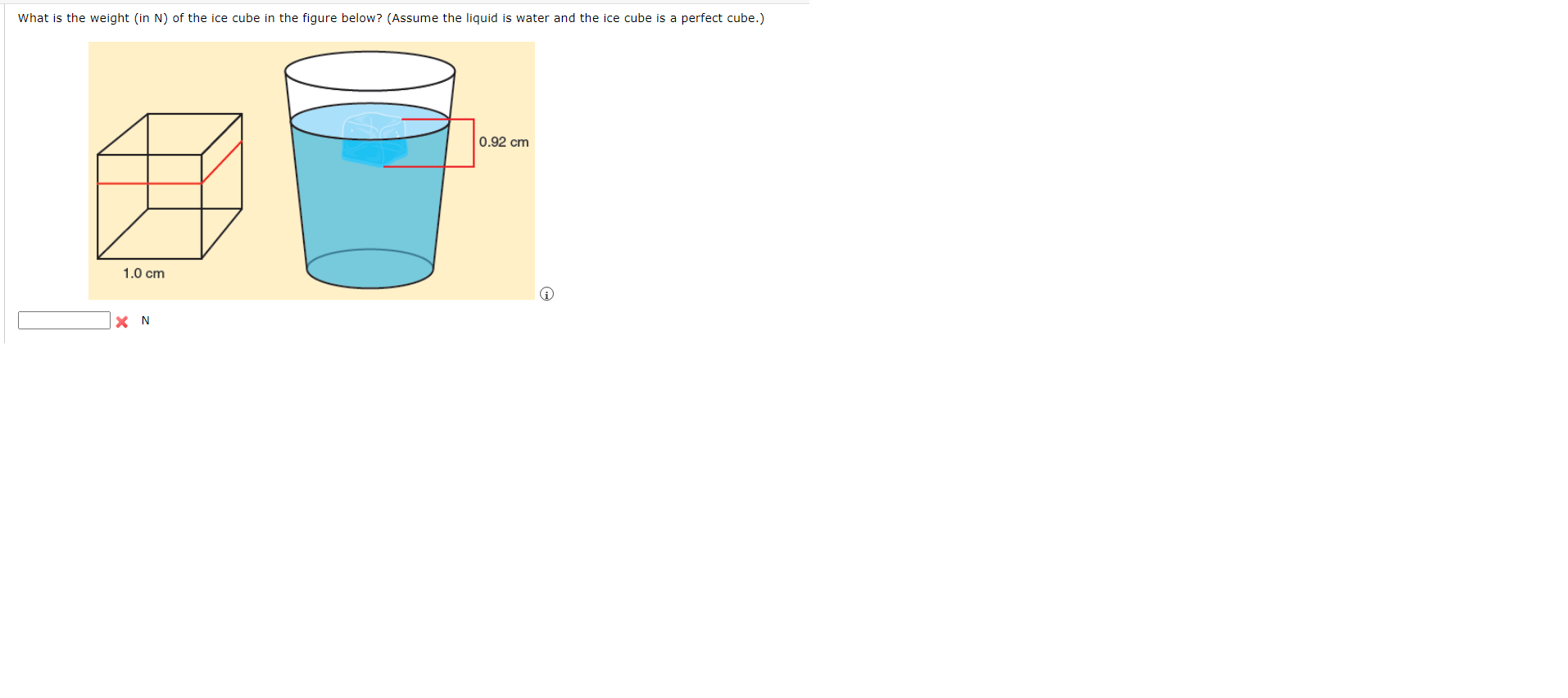 What Is The Weight In N Of The Ice Cube In The Figure Below Assume The Liquid Is Water And The Ice Cube Is A Perfect 1
