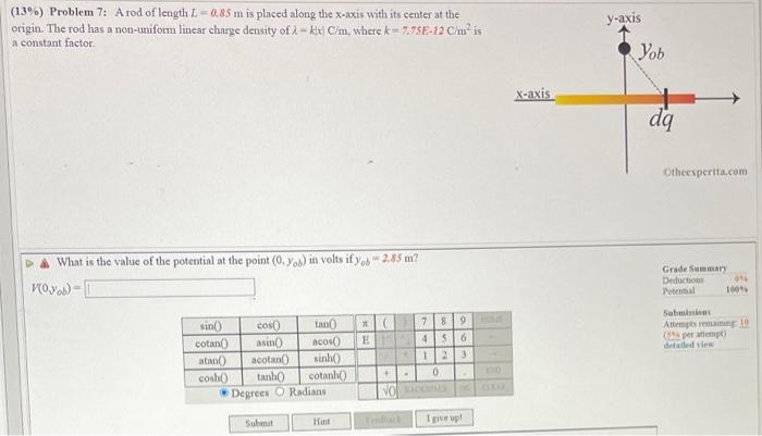 13 Problem 7 A Rod Of Length L 0 85 M Is Placed Along The X Axis With Its Center At The Origin The Rod Has A Non Un 1