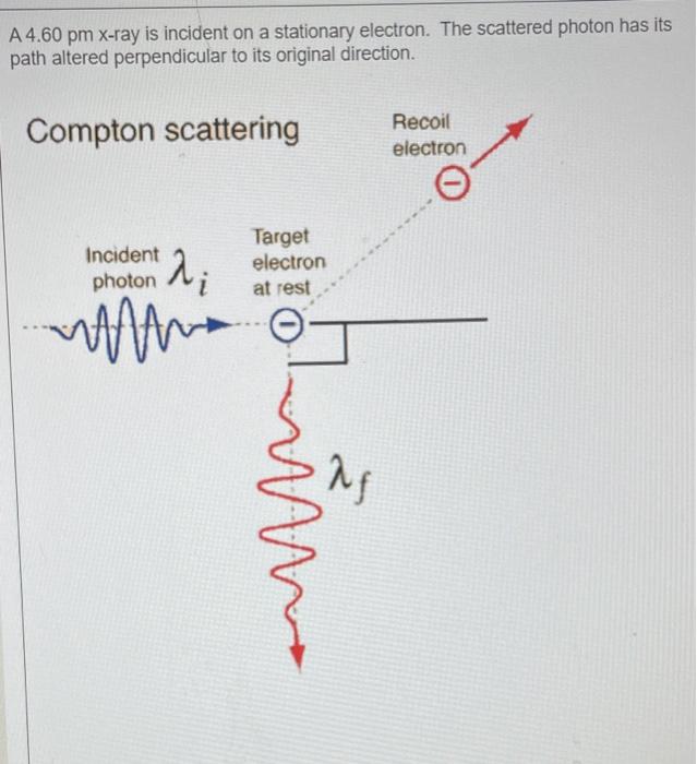 A 4 60 Pm X Ray Is Incident On A Stationary Electron The Scattered Photon Has Its Path Altered Perpendicular To Its Ori 1