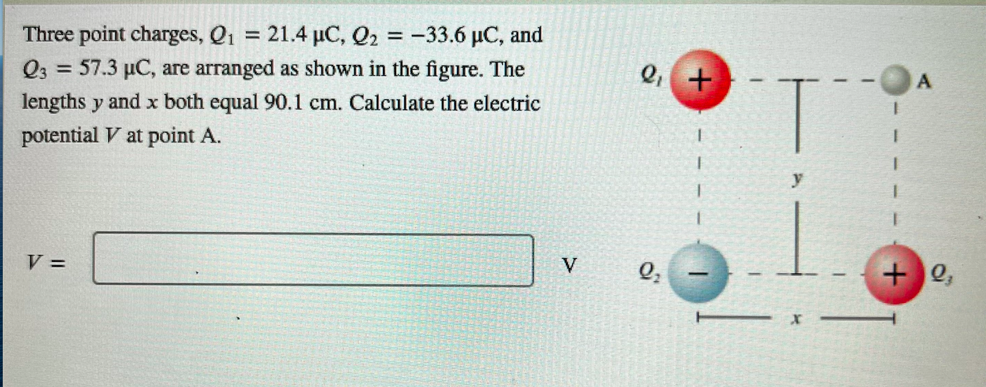 Three Point Charges Q 21 4 Uc Q2 33 6 Uc And Q3 57 3 Uc Are Arranged As Shown In The Figure The Lengths Y And 1
