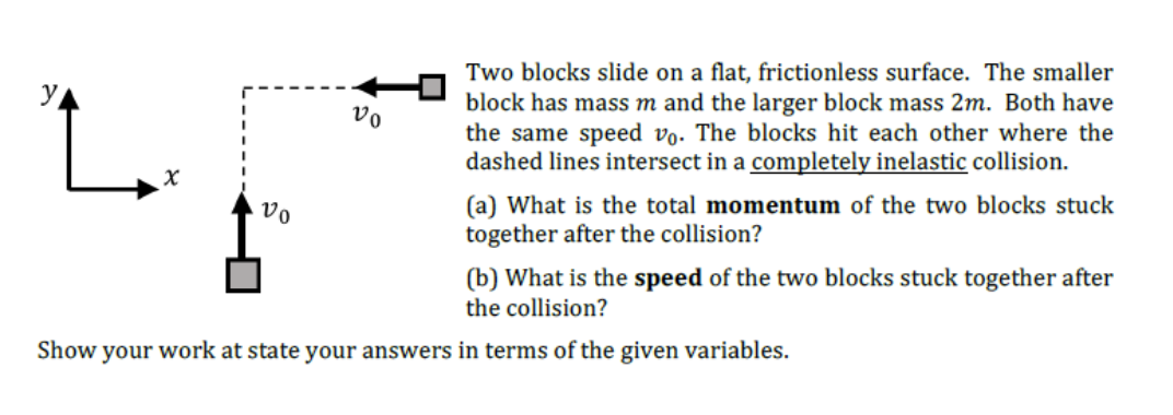 L Vo Show Your Work At State Your Answers In Terms Of The Given Variables X Two Blocks Slide On A Flat Frictionless Su 1