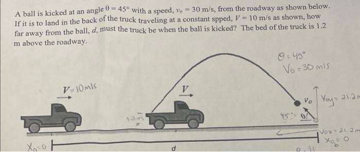 30 M S From The Roadway As Shown Below A Ball Is Kicked At An Angle 45 With A Speed Vo 3 If It Is To Land In The 1