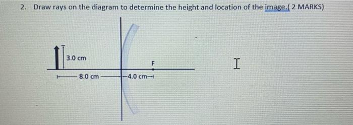 2 Draw Rays On The Diagram To Determine The Height And Location Of The Image 2 Marks 3 0 Cm F 4 0 Cm 8 0 Cm H 1