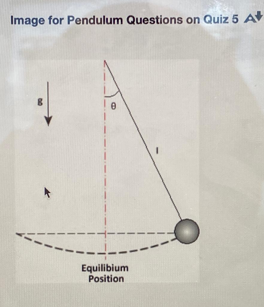 This The Length Of The Pendulum Is 1 42 M Now You Start With The Pendulum At 21 5 Degrees With Respect To The Vertical 1