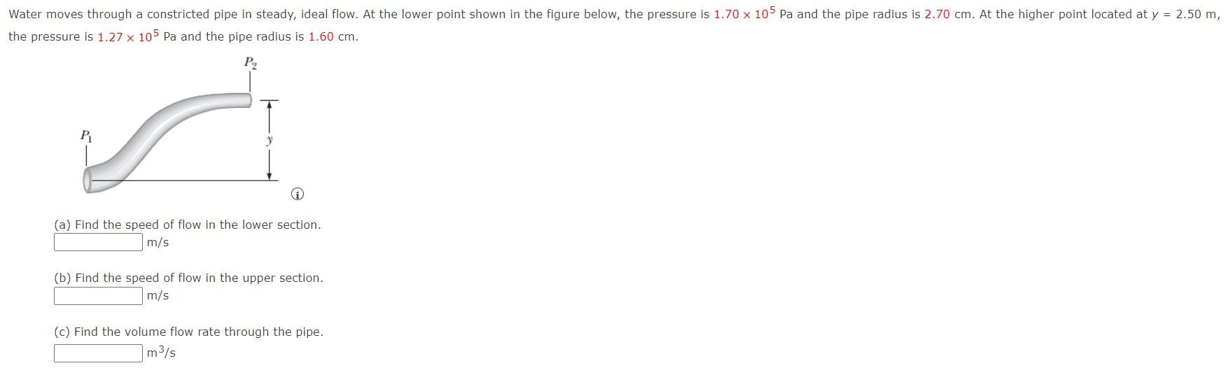 Water Moves Through A Constricted Pipe In Steady Ideal Flow At The Lower Point Shown In The Figure Below The Pressure 1