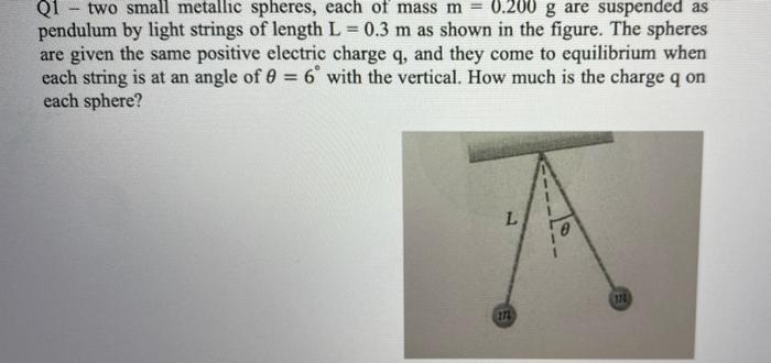 Q1 Two Small Metallic Spheres Each Of Mass M 0 200 G Are Suspended As Pendulum By Light Strings Of Length L 0 3 M A 1