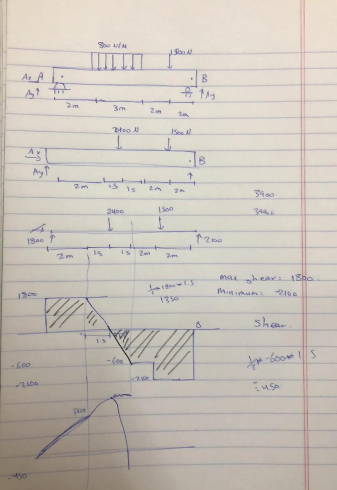 Ax A Ay 1 A Ayt 1800 P 1800 600 2 106 450 2m 2m 2m Kui 3600 Soo N M 3m 2400 N L Is 111 2400 Is 600 Th I S 2m 2m 821 1