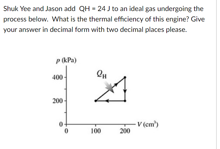 Shuk Yee And Jason Add Qh 24 J To An Ideal Gas Undergoing The Process Below What Is The Thermal Efficiency Of This En 1