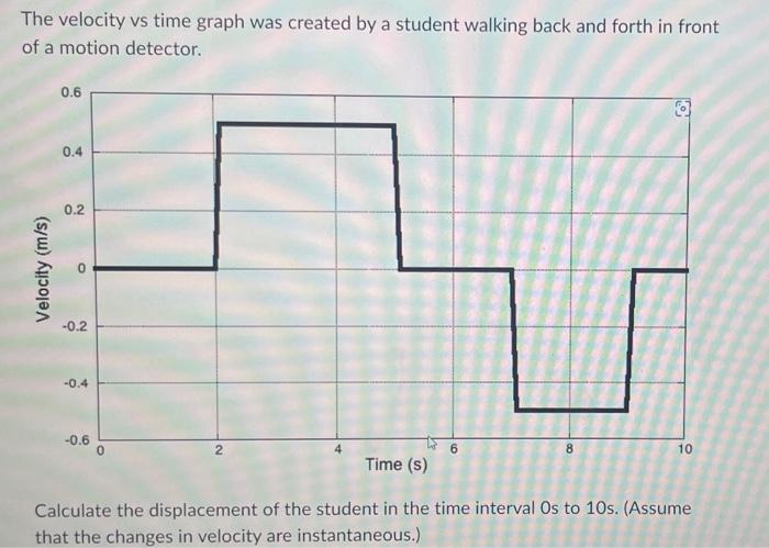 The Velocity Vs Time Graph Was Created By A Student Walking Back And Forth In Front Of A Motion Detector 0 6 0 4 0 6 1