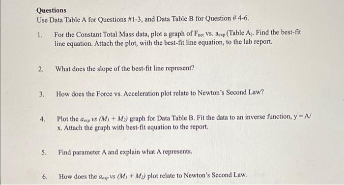 Simulation Website Https Www Thephysicsaviary Com Physics Programs Labs Atwoodlab Part A Constant Total Mass 1 Go 4